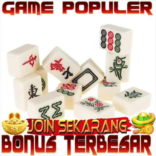 Brobet777 | Mainkan Game Baru Dengan Mode Menantang 